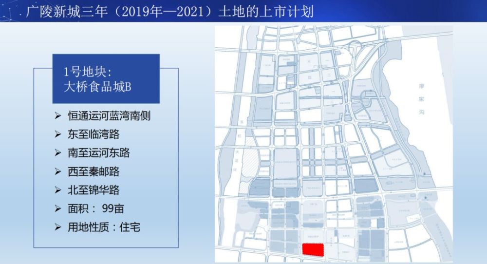 南通土地拍卖最新动态及步骤指南