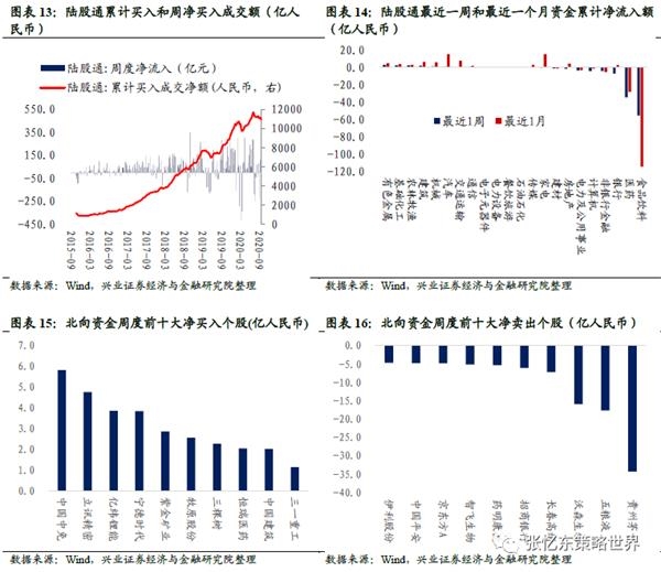 兴业证券最新动态，股市消息与股市小插曲解析