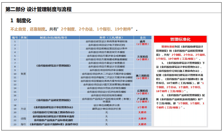 最新建筑面积计算规范,最新建筑面积计算规范解析