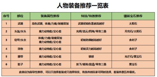 新奥门免费资料大全精准正版优势,科学数据解读分析_感知版25.992