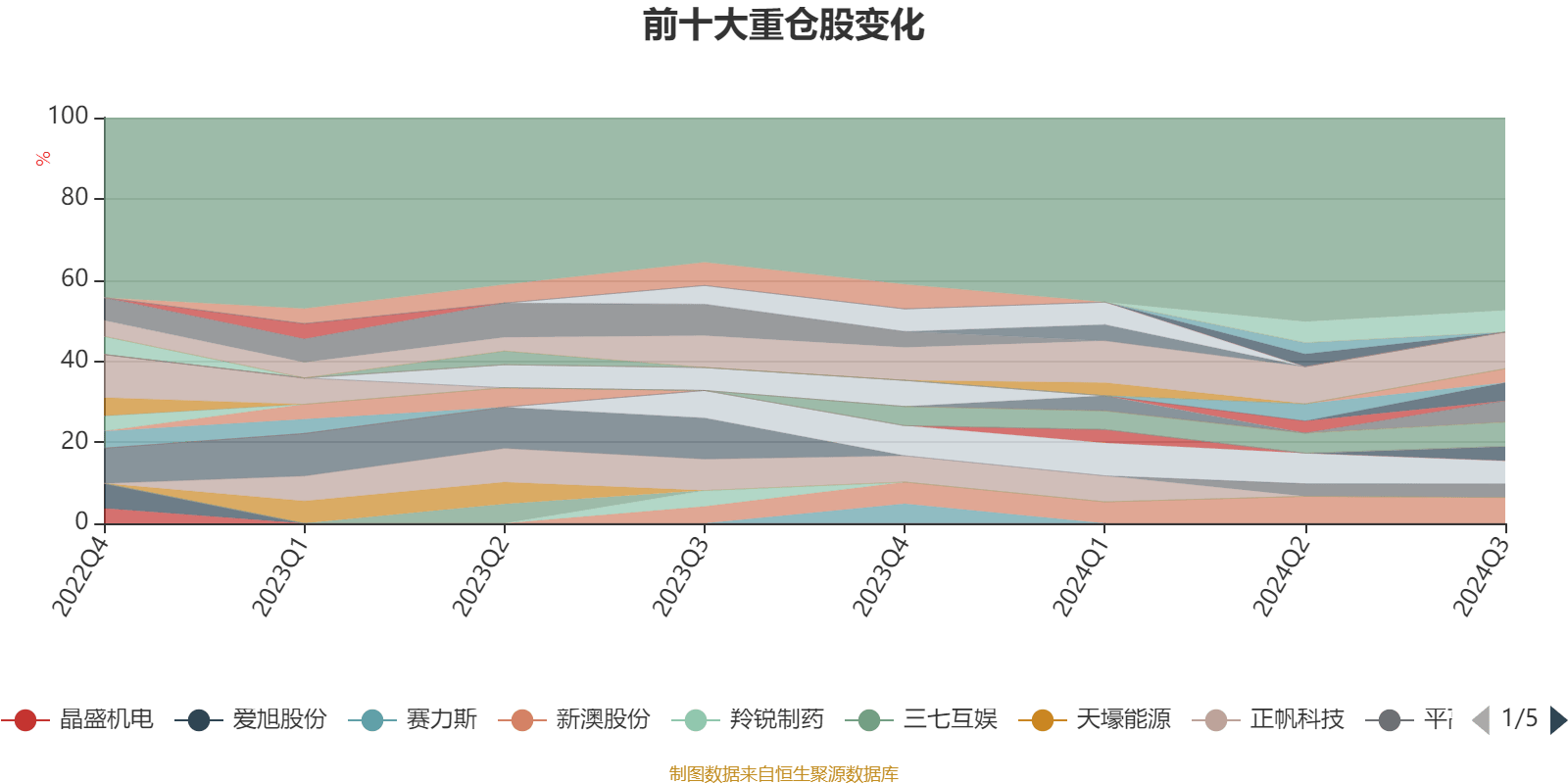 2024新澳资料大全免费,创新策略执行_品牌版96.440