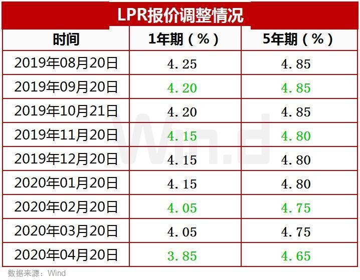 新澳门一码一码100准确新,快速问题处理_按需版96.311