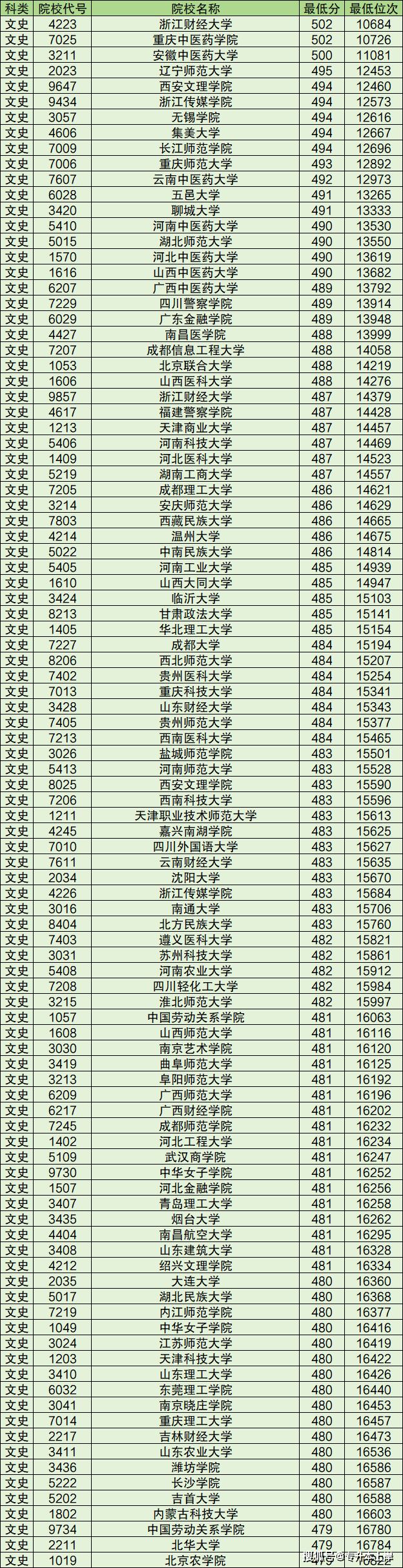 2024年香港今期开奖结果查询,策略规划_贴心版99.262