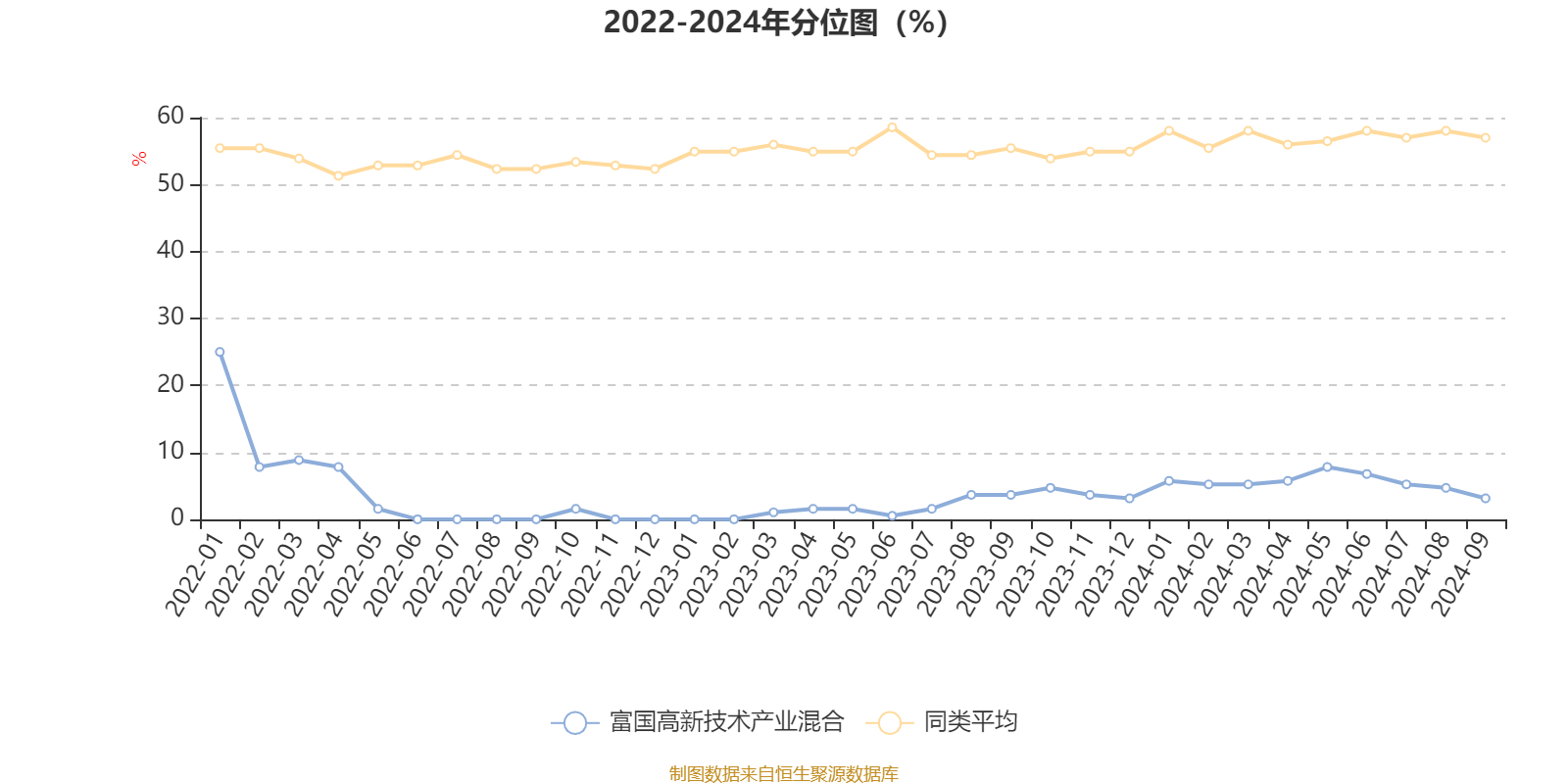 2024年12月9日 第113页