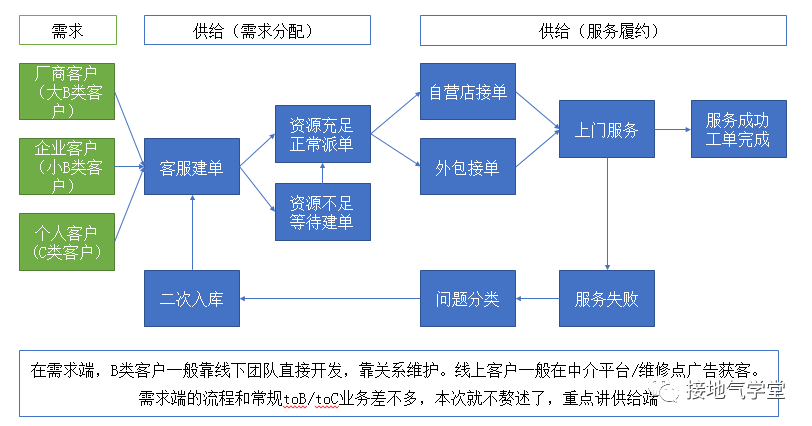 2024年12月9日 第111页