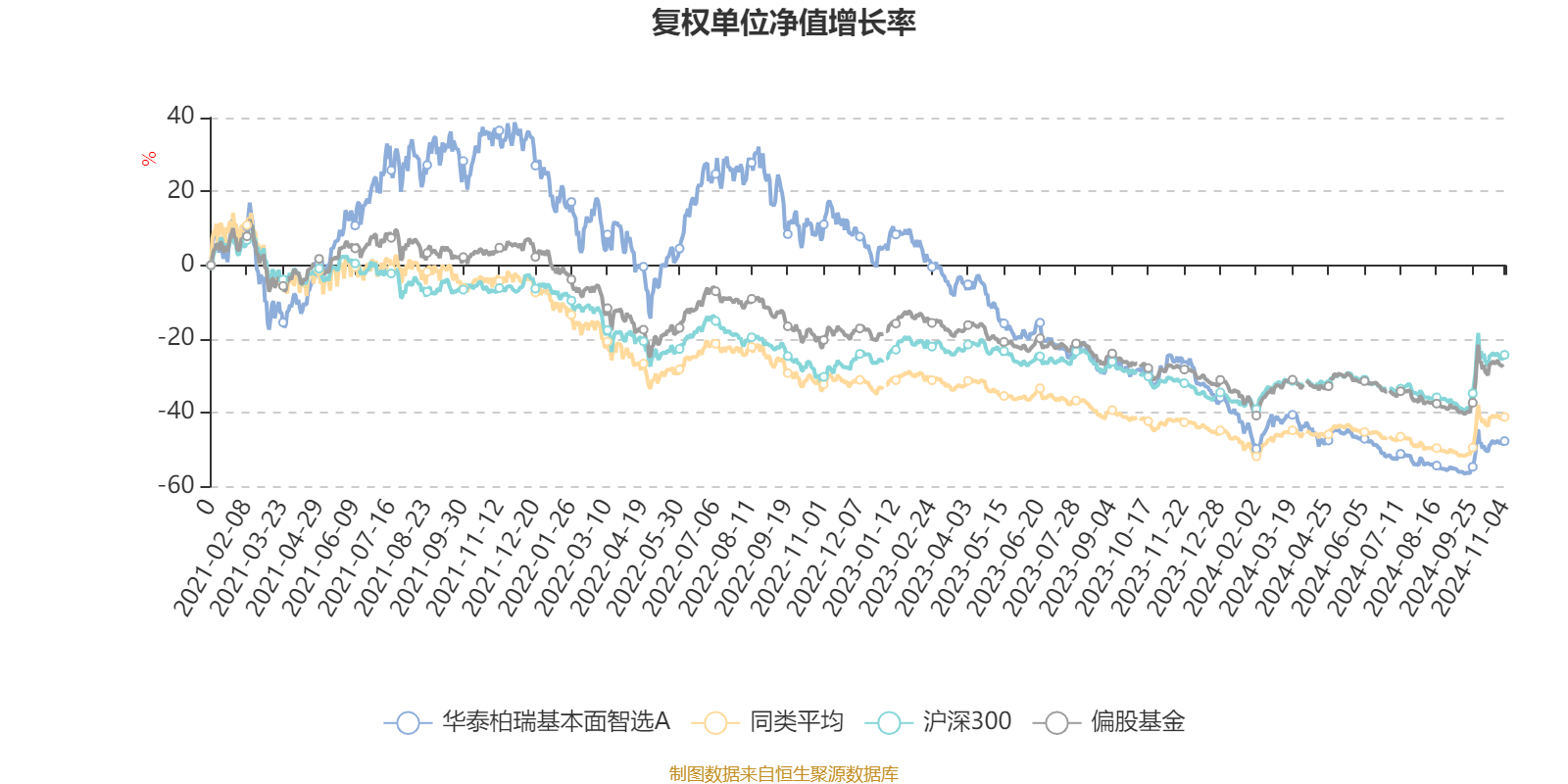 2024新奥今晚开奖直播,持续改进策略_便签版4.641