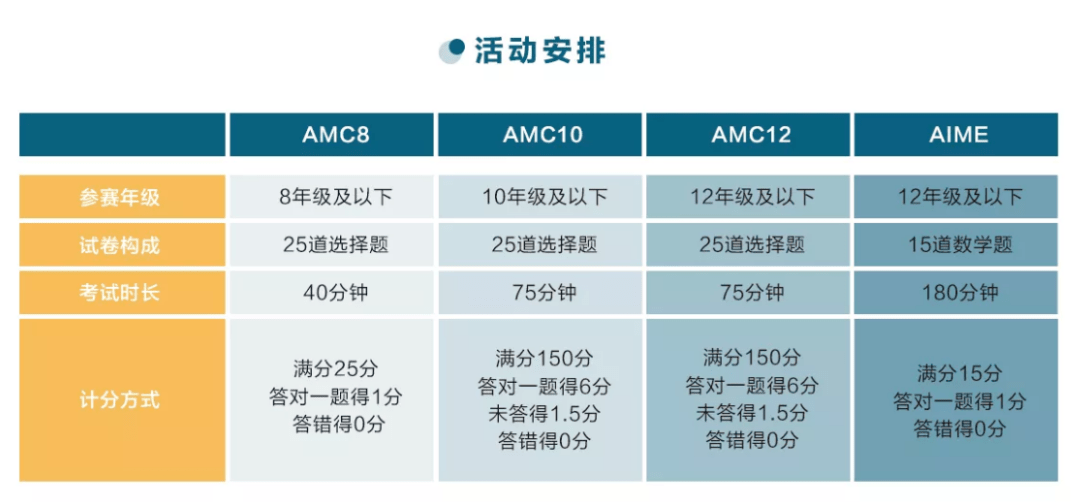 新澳精准资料免费提供603期,快速产出解决方案_紧凑版26.815