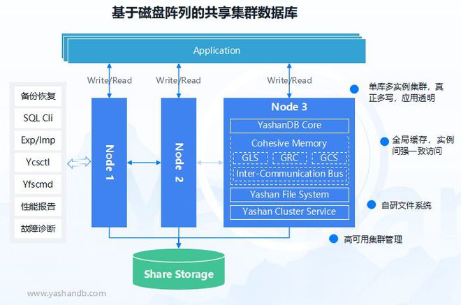 2024澳门特马今晚开网站,安全性方案执行_未来版65.170