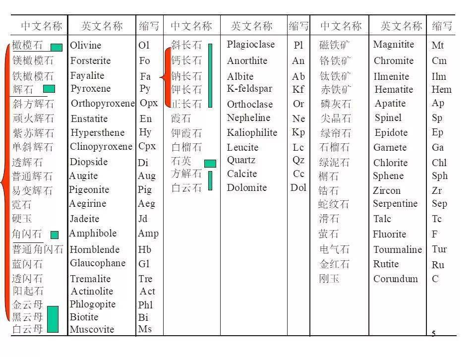 2024新奥正版全年免费资料,持续性实施方案_图形版18.258