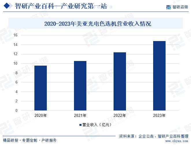 澳门一码中,管理学_智慧版68.603