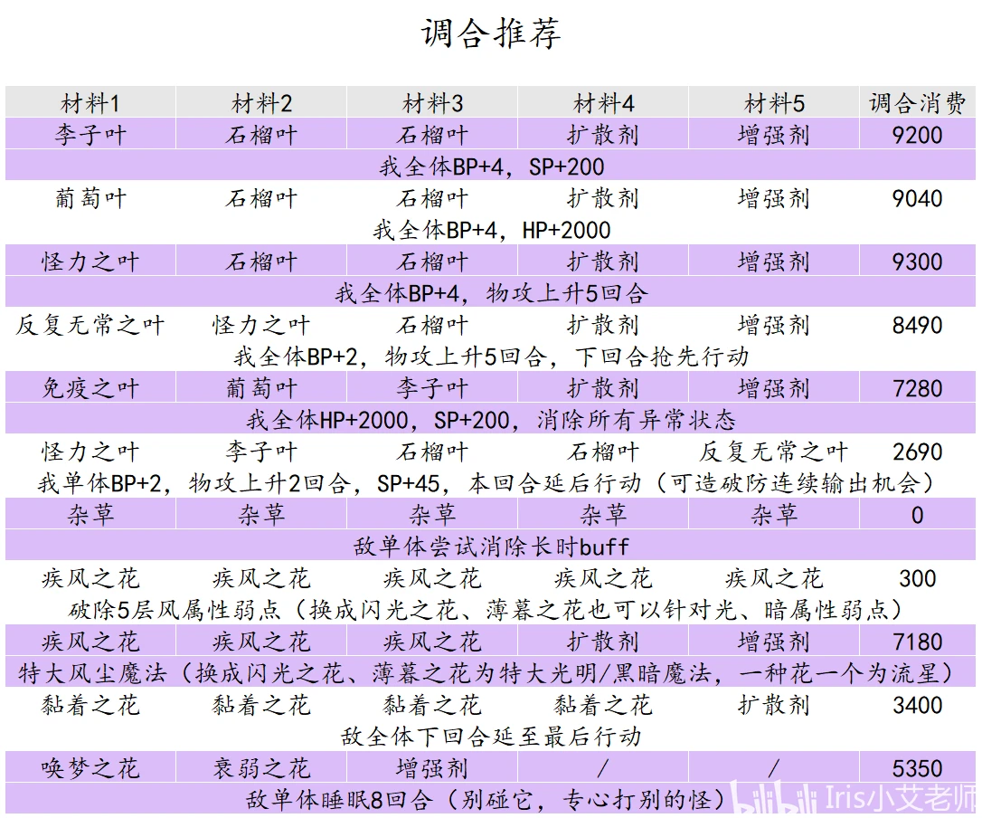 7777788888王中王传真,定量解析解释法_交互式版68.118