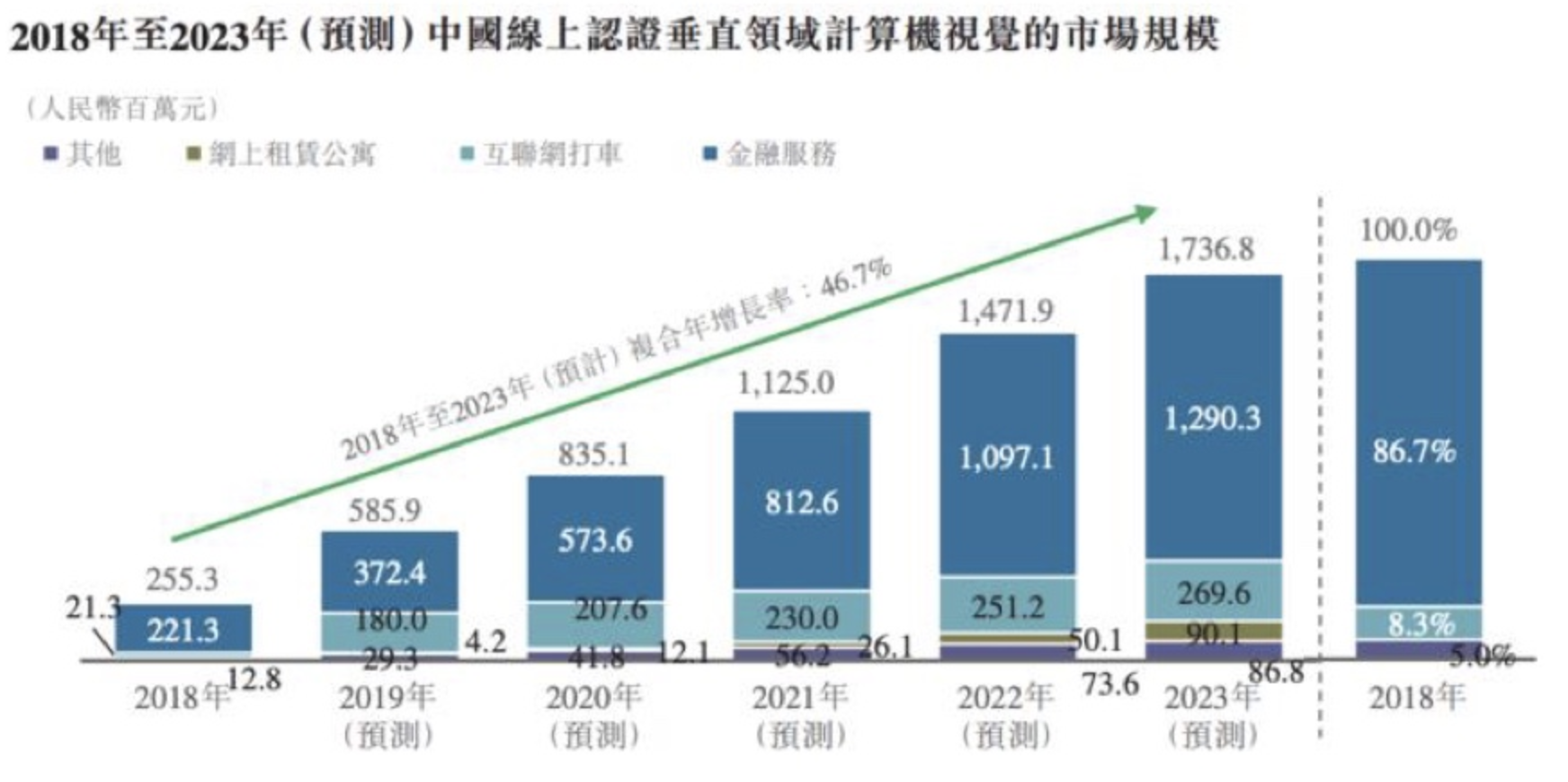 2024香港全年免费资料 精准,持续改进策略_云技术版79.181