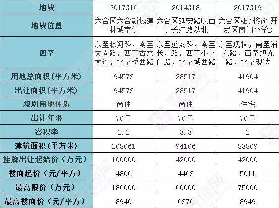 香港六合,三期必出,科学分析解释说明_时空版32.828