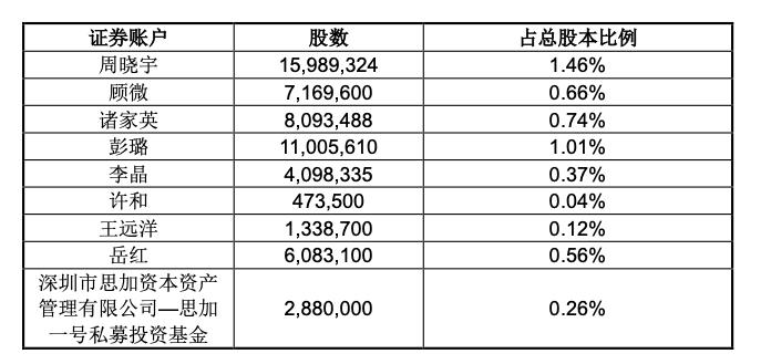 金杯汽车股票最新动态，消息及其影响深度解析