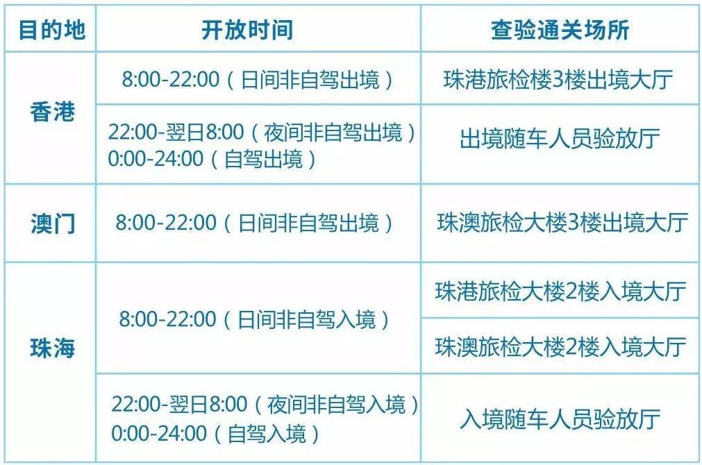 新澳今晚上9点30开奖结果,可依赖操作方案_随身版88.360