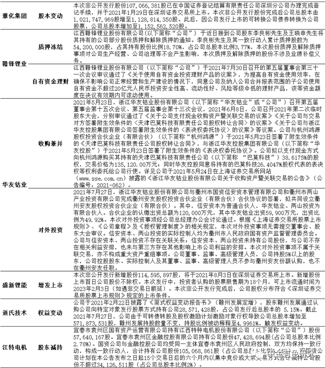 泛亚金属最新动态解析，全面指南教你获取并分析信息之道