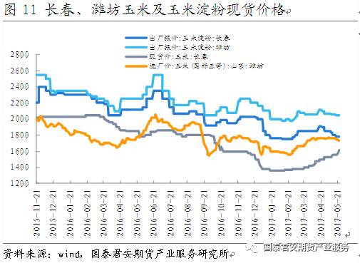 晋中玉米价格最新行情，机遇与自我超越的探寻之路