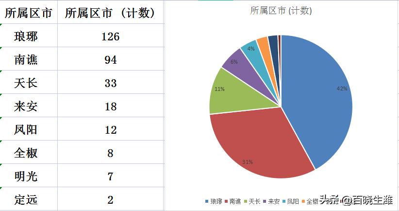 未来趋势探讨