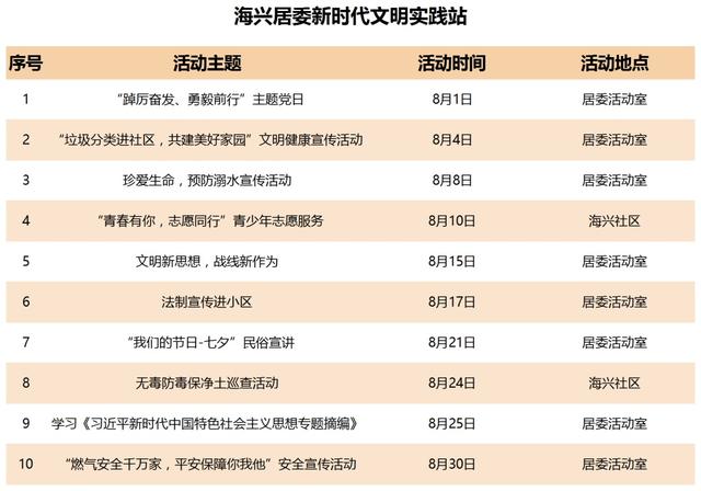 新澳门三期内必出生肖,快速实施解答研究_高效版66.190