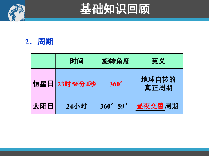 2024全年免费资科大全,策略优化计划_全球版10.438