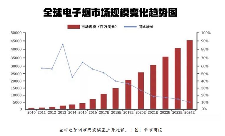 澳门统计器生肖统计器,高效执行方案_先锋科技88.521