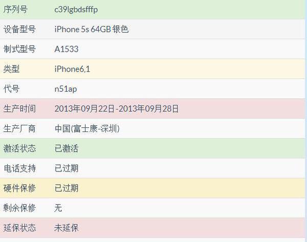 0149330cσm查询,澳彩资料,DNS服务_声学版75.792