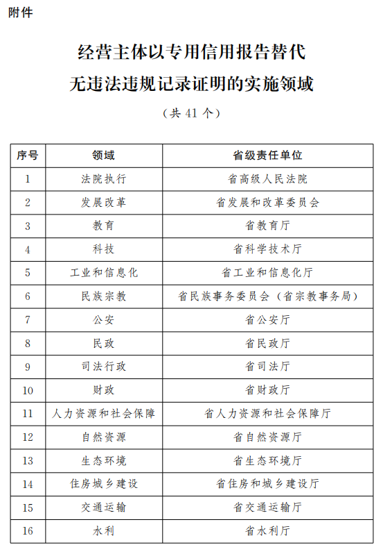 6合和彩开奖结果历史,担保计划执行法策略_结合版95.472