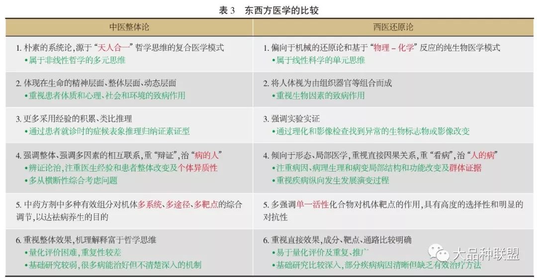 新澳精准资料免费提供353期,口腔医学_便携版24.752