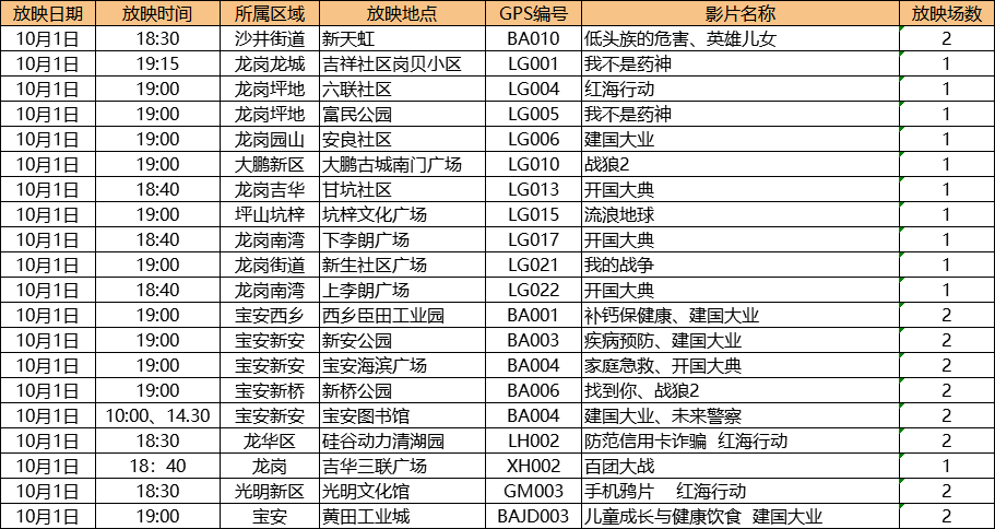 2o24澳门今天晚上开什么生肖,创新计划制定_内容版10.467