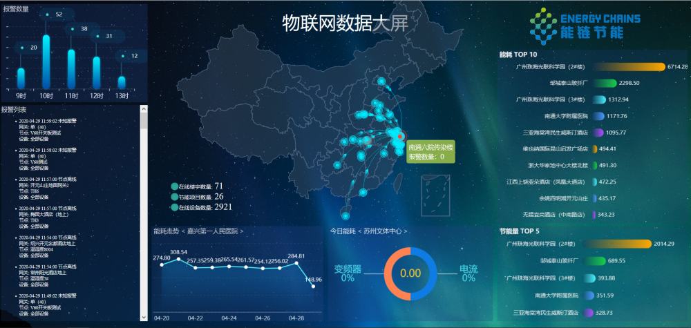 新奥门正版免费资料大全旅游团,科学数据解读分析_随机版86.953