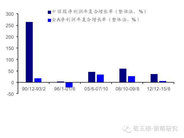 最新一期吾股丰登,最新一期吾股丰登，深度解析市场热点与投资策略