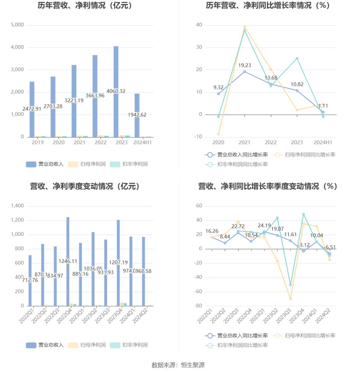 2024澳门免费资料,安全性方案执行_家庭版51.445