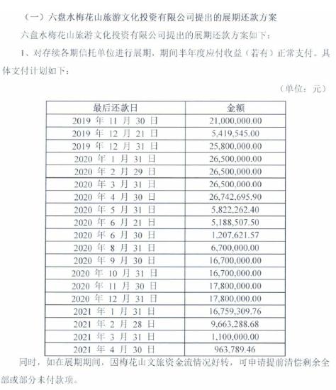 6合和彩玩法规则,担保计划执行法策略_紧凑版80.509