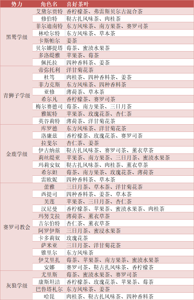 2024年全年资料免费大全优势,策略规划_潮流版8.100