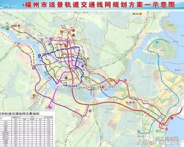 福州贵安地铁最新消息,福州贵安地铁最新消息，乘着地铁探索自然美景，寻找内心的平和宁静