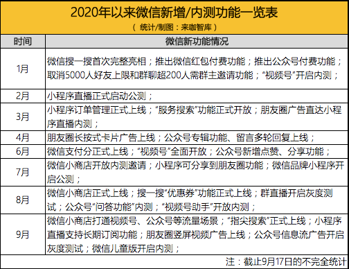 二四六天下彩944cc赢彩,解答配置方案_生态版21.595