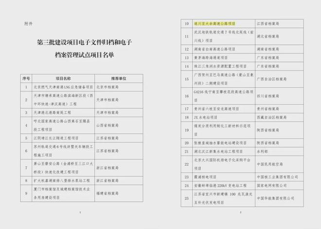 香港577777开奖结果直播,决策资料归档备查_影音版94.792