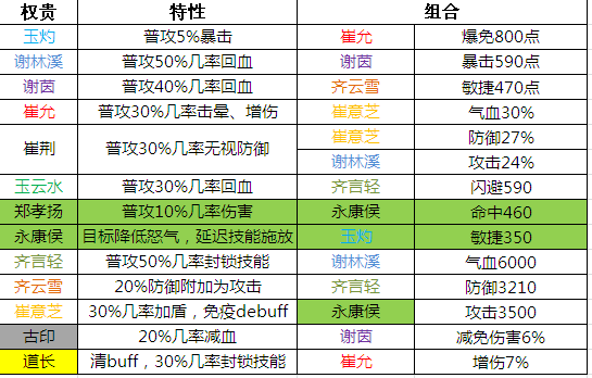 2024年新奥门天天开彩,策略调整改进_真实版54.673