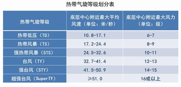 2024年12月9日 第59页