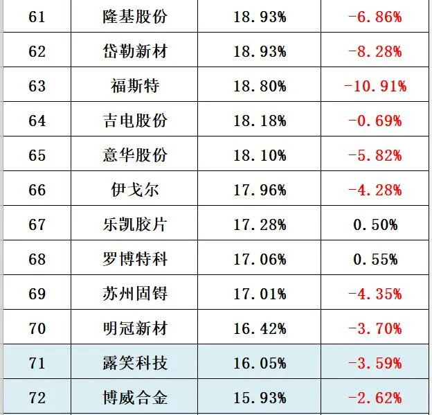 2024澳门资料精准大全,标准执行具体评价_计算能力版20.879