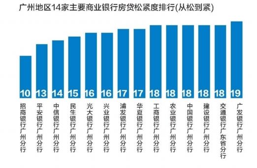 最新房贷利率上浮解析，别焦虑，心灵之旅助您舒缓压力！