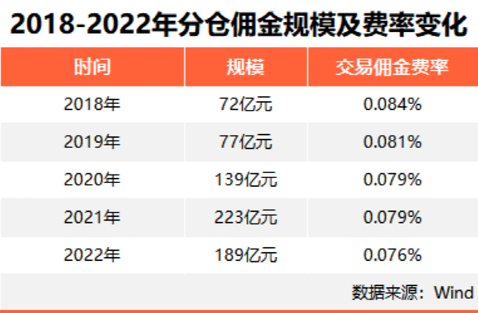 2024年新奥正版资料最新更新,策略调整改进_社区版82.124