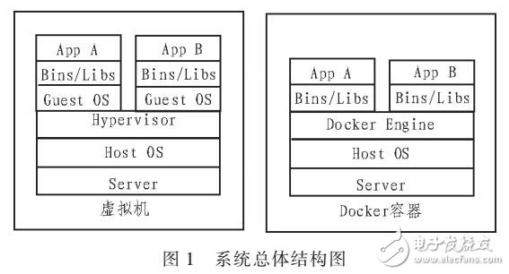 新澳今天最新免费资料,可依赖操作方案_酷炫版41.513