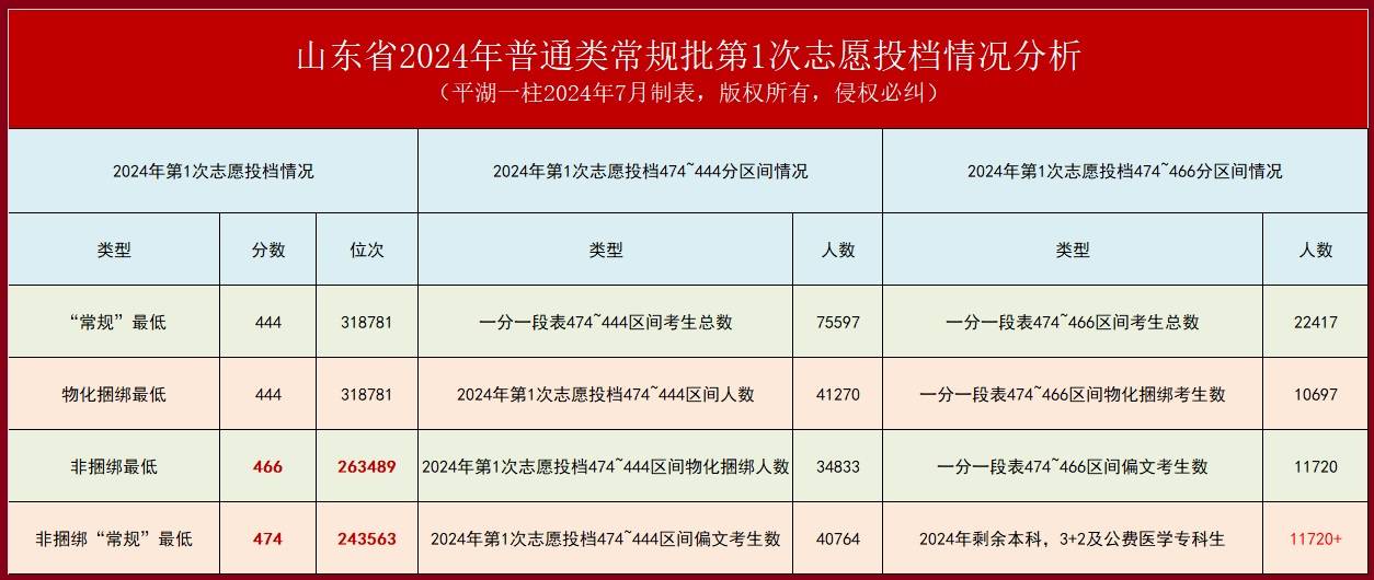 2024年香港港六+彩开奖号码,策略规划_远光版97.466