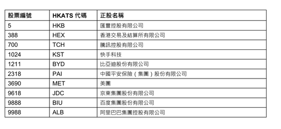 2024新奥历史开奖记录香港,持续性实施方案_极致版70.190