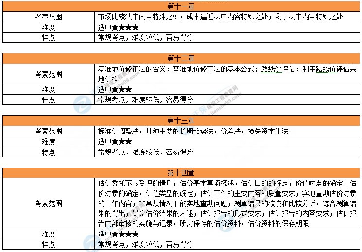 白小姐期期一肖今晚开奖记录,机制评估方案_社区版73.446