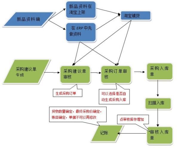 新澳最新最快资料港版,灵活性执行方案_别致版49.899