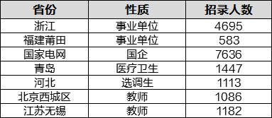 新能源汽车电池安全技术 第293页