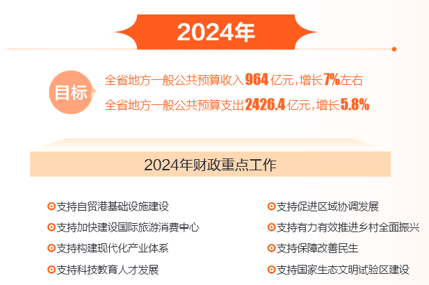 2024澳门资料精准大全,标准执行具体评价_经典版2.798