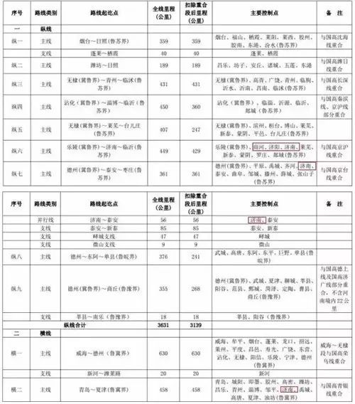 澳门开奖结果+开奖记录表01今晚四不像图,高速响应计划执行_娱乐版4.249